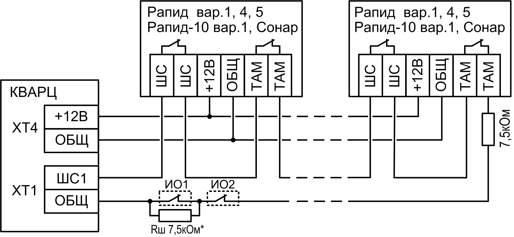 Схема подключения извещателей Рапид вар.1,4,5, Сонар к ППКО Кварц вар.1 Прибор приемно-контрольный охранный Кварц 1. Изображение 1